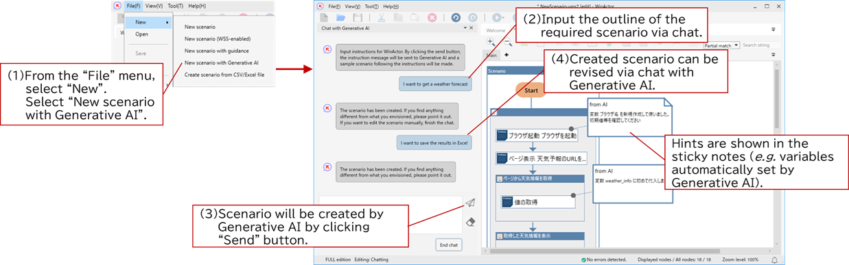 Scenario Creation via Chat