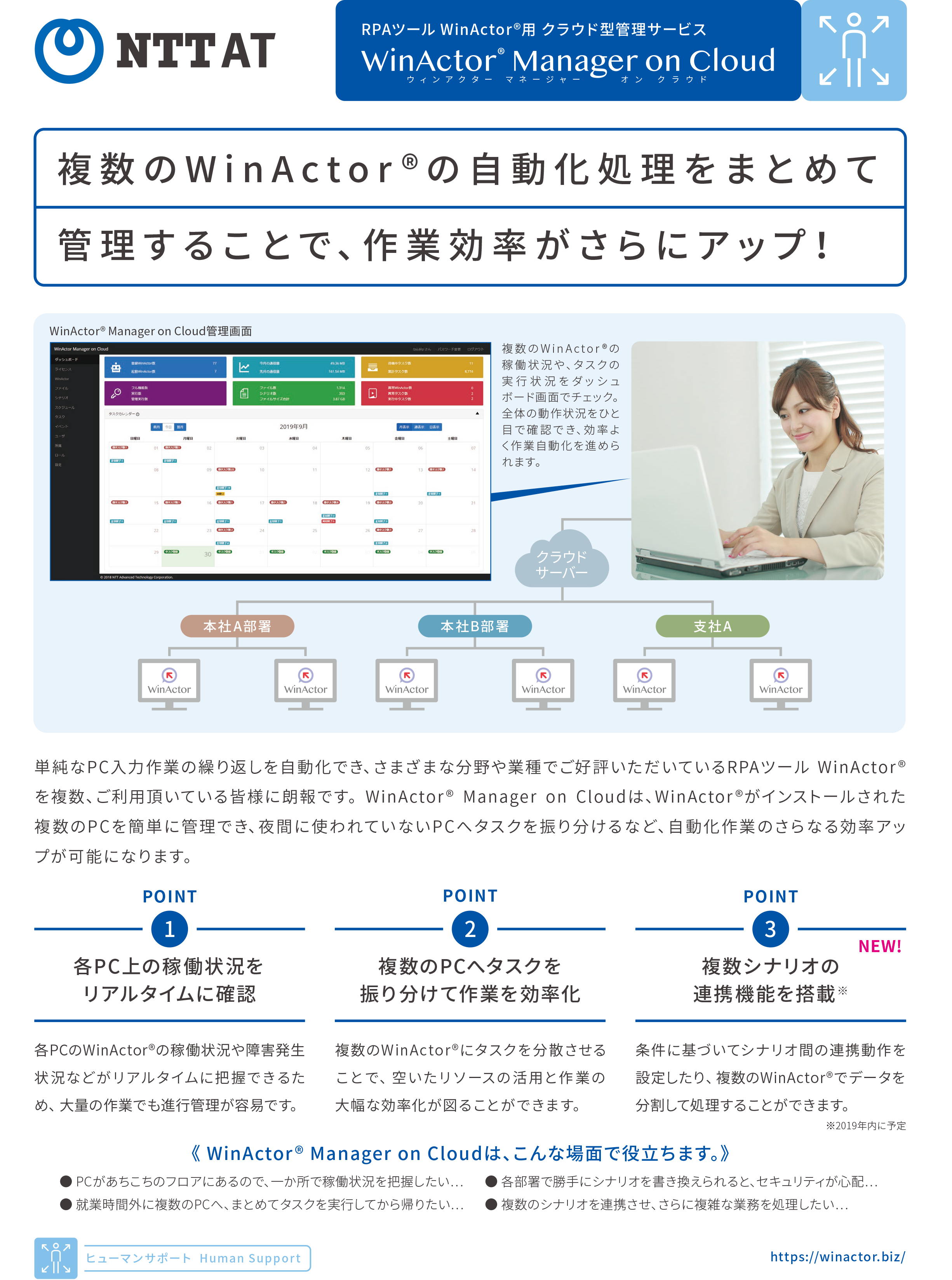 WinActor Manager on Cloud パンフレット