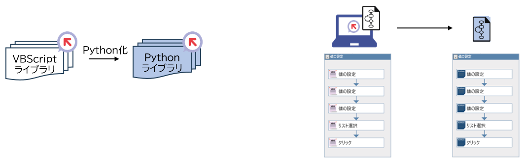 Ver760_python_picture.png