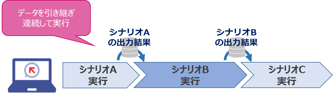 renketsu.png