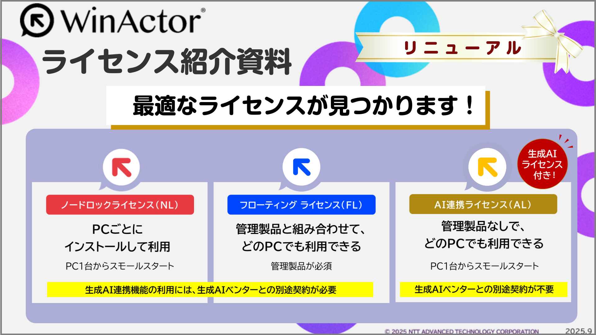 WinActor ライセンス紹介資料のサムネイル画像